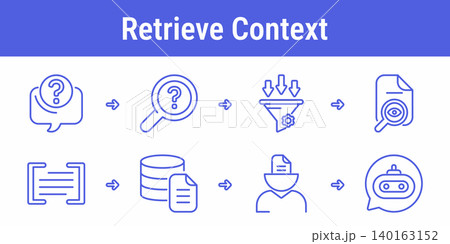 RAG Prompt Retrieve Context Workflow Icons 140163152