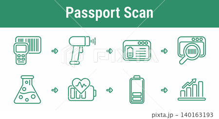 Battery Passport Scan Workflow Icons Battery Passport Scan Workflow Icons 140163193