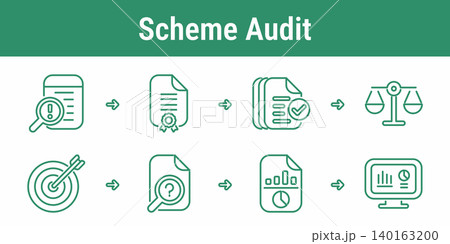 Compliance Scheme Audit Workflow Icons 140163200