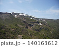 初夏の昆布岳から見る羊蹄山 140163612
