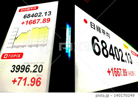 日本の東京都市景観初6万8000円台・6万8402円13銭株価/終値で史上最高値を更新=6月3日 日本の東京都市景観初6万8000円台・6万8402円13銭株価/終値で史上最高値を更新=6月3日 140170249