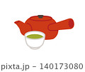 緑茶と急須 140173080