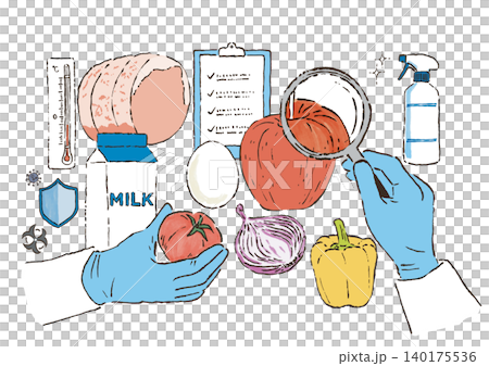 食品衛生管理HACCPのイメージイラスト 140175536