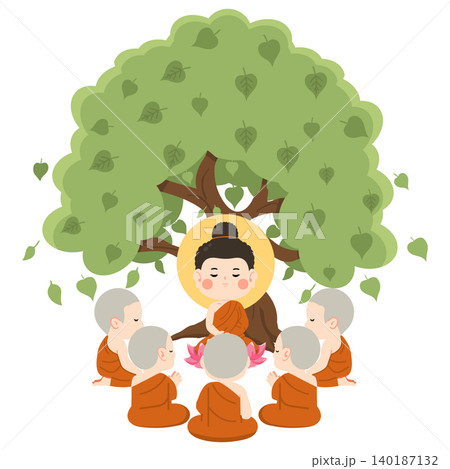 Buddha Teaching Disciples Under Sacred Bodhi Tree Buddha Teaching Disciples Under Sacred Bodhi Tree 140187132