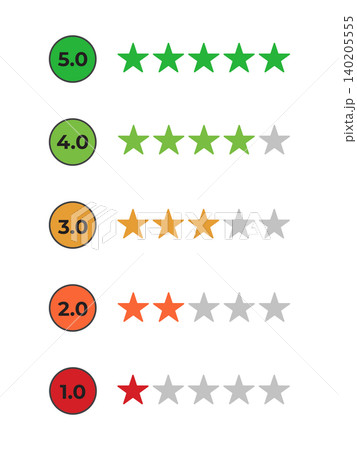 Five star rating badges set with score numbers from 1 to 5 Five star rating badges set with score numbers from 1 to 5 140205555