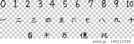 手書きの数字と漢数字テキストセット 140212599