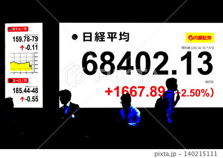日本の東京都市景観初6万8000円台・6万8402円13銭株価/終値で史上最高値を更新＝6月3日 140215111