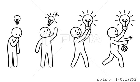 Idea evolution and execution stick figure vector icon set. Innovation stages from thinking, eureka moment, holding big light bulb to taking action with gear and arrow concept. 140215852