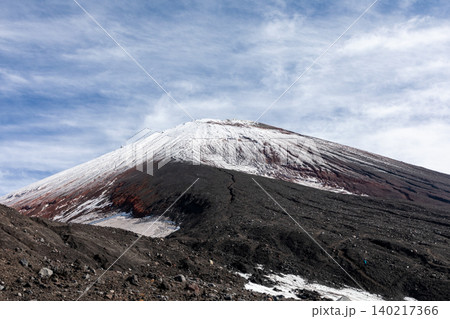 Avachinsky Volcano snow covered summit and volcanic slopes under cloudy sky Avachinsky Volcano snow covered summit and volcanic slopes under cloudy sky 140217366