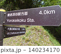 養老渓谷その33 140234170