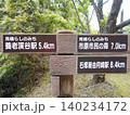 養老渓谷その31 140234172