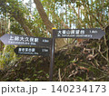 養老渓谷その30 140234173