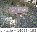 増尾城址公園その14 140234193