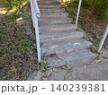 Concrete Urban Stairway with Multiple Steps in Modern City Landscape 140239381