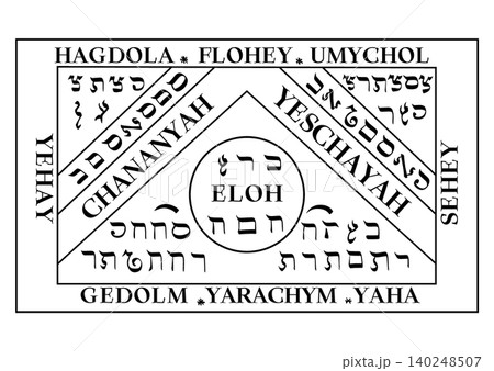 モーセ第6・第7の書 水の精霊 モーセ第6・第7の書 水の精霊 140248507