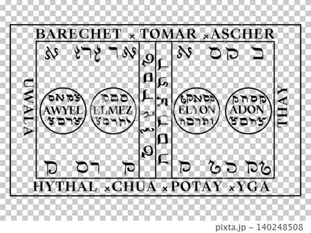 モーセ第6・第7の書　地の精霊 140248508