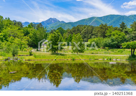 【長野県】国営アルプスあづみの公園 水辺の休憩所から眺める北アルプス 【長野県】国営アルプスあづみの公園 水辺の休憩所から眺める北アルプス 140251368