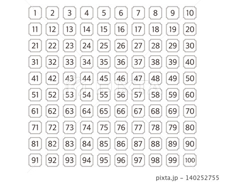 シンプルな数字のデザイン 1~100 シンプルな数字のデザイン 1~100 140252755