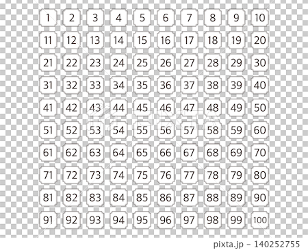 シンプルな数字のデザイン 1~100 シンプルな数字のデザイン 1~100 140252755