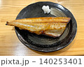 【北海道】小樽三角市場の定食 140253401