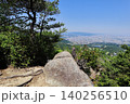 観音山からの眺め（兵庫県） 140256510