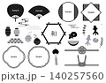 青海波と夏の風物詩の和風フレームセット 黒に白背景 140257560