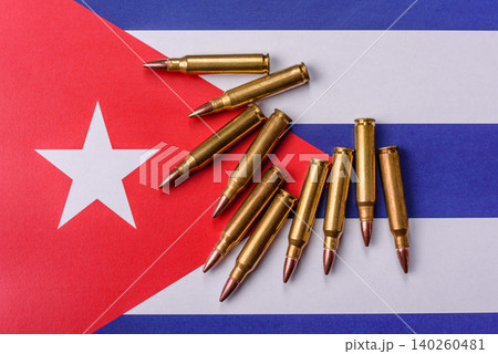Military defense of Cuba, US invasion, and investments in the army. Military defense of the Cuba 140260481