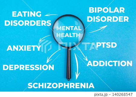 Focus on mental health and its many aspects in a visual representation Focus on mental health and its many aspects in a visual representation 140268547