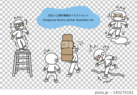 A set of illustrations of dangerous factory workers 140274182