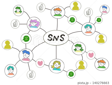 SNSを使用した繋がり 140276663