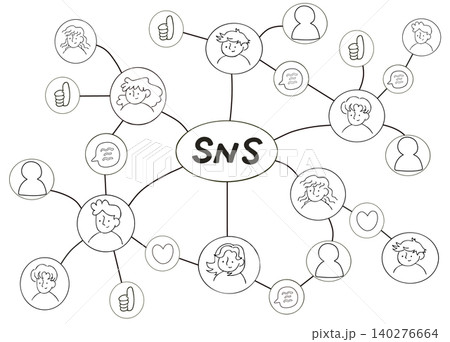 SNSを使用した繋がりモノクロ 140276664