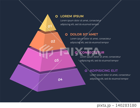 Four Levels Pyramid Chart 140283180