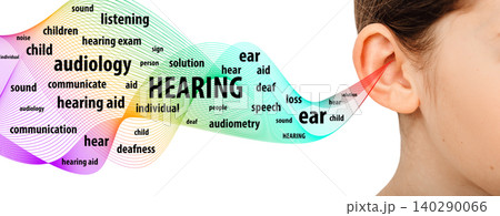 Hearing test, exam and treatment. Close up of ear and sound waves, hearing concept Hearing test, exam and treatment. Close up of ear and sound waves, hearing concept 140290066
