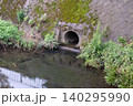 生活水と川の環境 生活水と川の環境 140295990