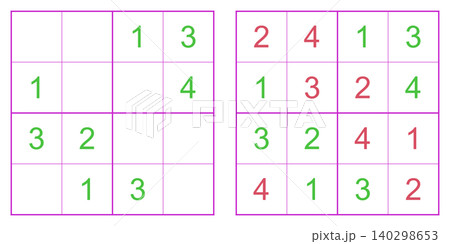Vector illustration of two sudoku puzzle grids, one partially completed with numbers in green and red, showcasing the classic 9x9 grid layout for puzzle enthusiasts Vector illustration of two sudoku puzzle grids, one partially completed with numbers in green and red, showcasing the classic 9x9 grid layout for puzzle enthusiasts 140298653