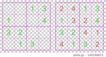 Vector illustration of two sudoku puzzle grids, one partially completed with numbers in green and red, showcasing the classic 9x9 grid layout for puzzle enthusiasts Vector illustration of two sudoku puzzle grids, one partially completed with numbers in green and red, showcasing the classic 9x9 grid layout for puzzle enthusiasts 140298653