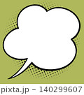 Cloud speech bubble with halftone dots comic pop art empty text box 140299607