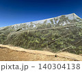 A cherry orchard covered with a net to protect it from the scorching sun 140304138