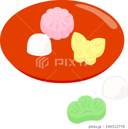 皿に乗せた干菓子 皿に乗せた干菓子 140312770
