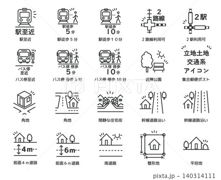 不動産物件アイコン　立地条件、土地条件、交通系アイコン 140314111