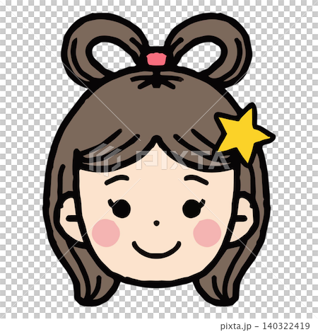 Cute Orihime icon for your letters Cute Orihime icon for your letters 140322419