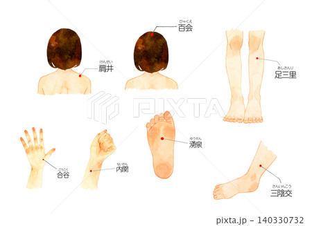 代表的なツボの図解セット　手描き水彩イラスト素材 140330732