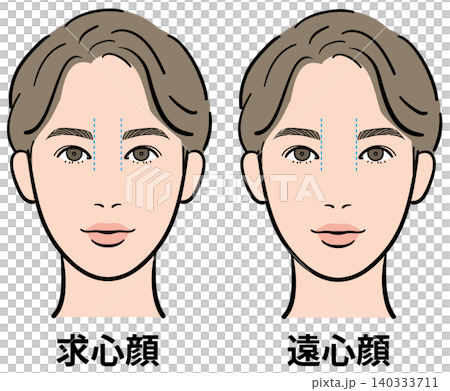 男性　求心顔と遠心顔の比較イラストセット　ガイドラインあり 140333711