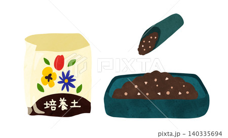 開封済の花培養土と土入れスコップとトレーのセット　 140335694