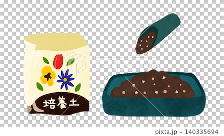 開封済の花培養土と土入れスコップとトレーのセット　 140335694