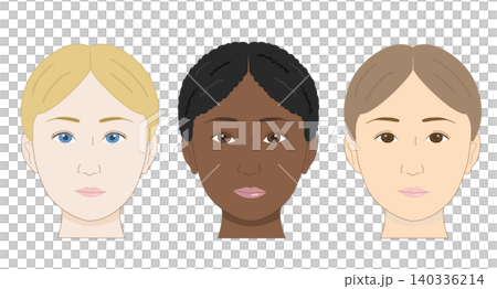 A set of comparative illustrations of the faces of women of various races viewed from the front (medical and anatomical reference material). A set of comparative illustrations of the faces of women of various races viewed from the front (medical and anatomical reference material). 140336214