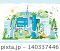 fun city 140337446