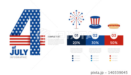 4th of July Independence Day Infographic Presentation Template with Chart and Icons 140339045