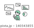 困った顔をしながらスマートフォンでチャート見て操作している人 01 140343855