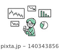 困った顔をしながらスマートフォンでチャート見て操作している人 02 140343856